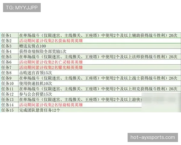 手抛球规则详解：判罚条件与比赛中常见误区解析
