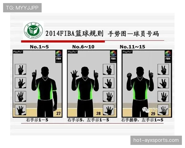 深入解读篮球比赛中断规则的具体情形与裁判判罚依据说明