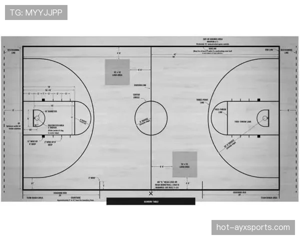 篮球罚球规则，NBA与FIBA的四大核心区别解读！