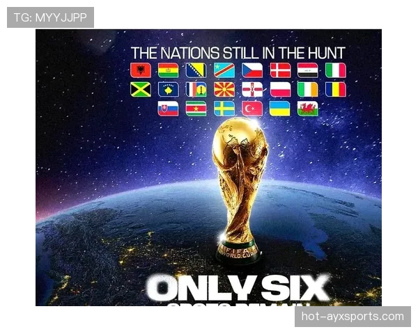 2026世界杯完整版资格确认解析
