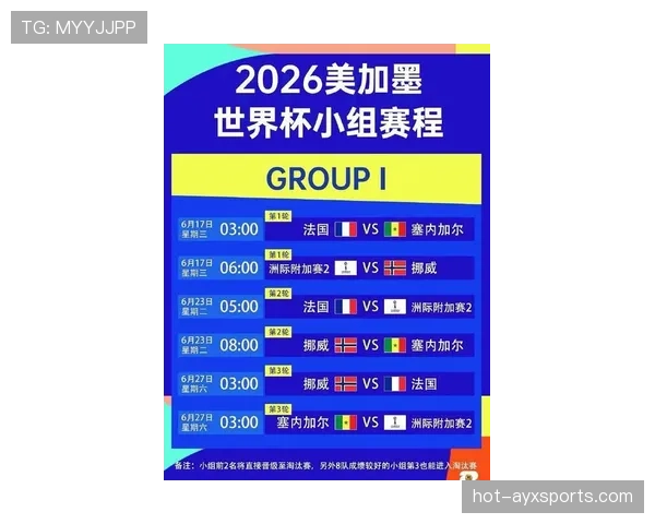 2026世界杯规则变化对观赛有什么影响