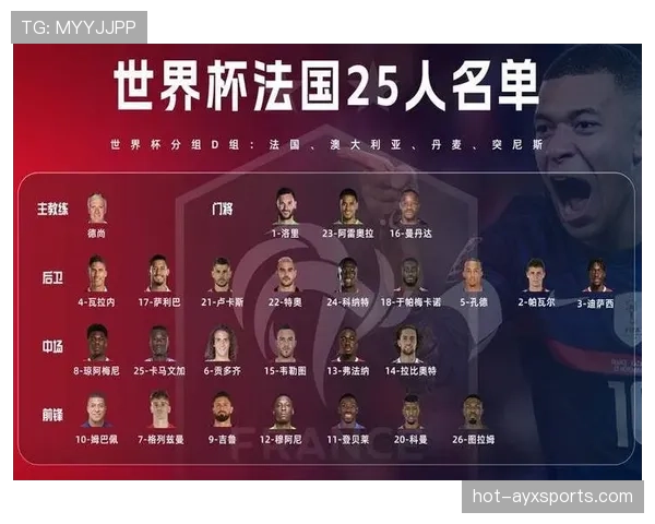 2026世界杯哪些球队拥有最强核心球员