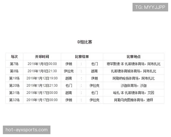L组第一至第四名完整预测