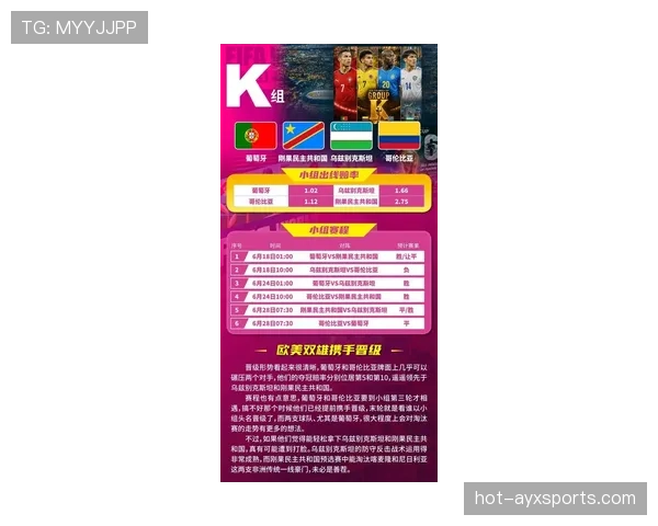 世界杯I组比赛走势推演