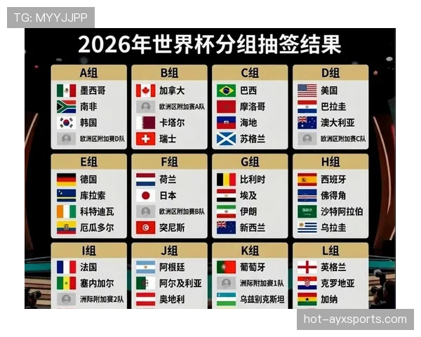世界杯F组第二名确定：日本5分晋级世界杯32强